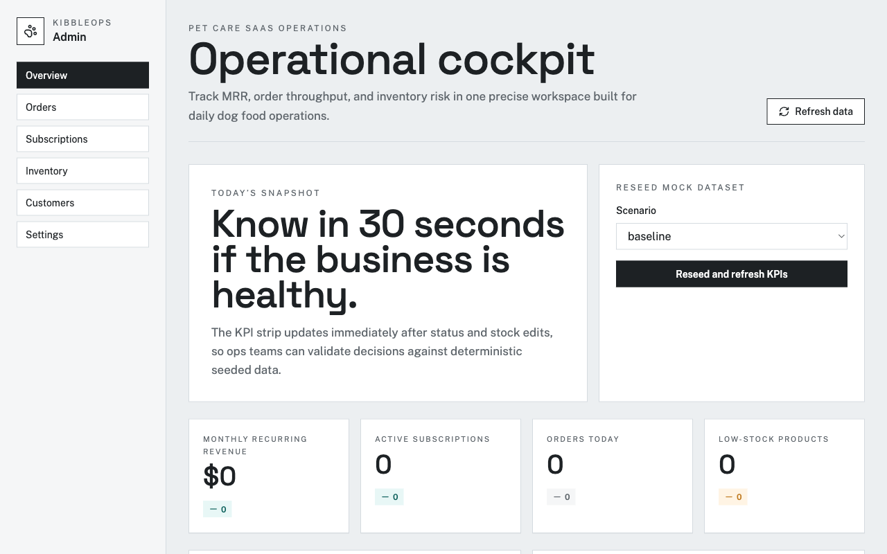 KibbleOps Admin deployed app preview